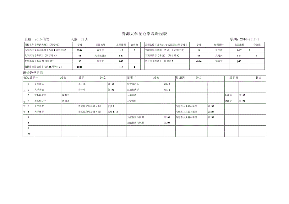 青海大学昆仑学院秋季课表.docx_第2页