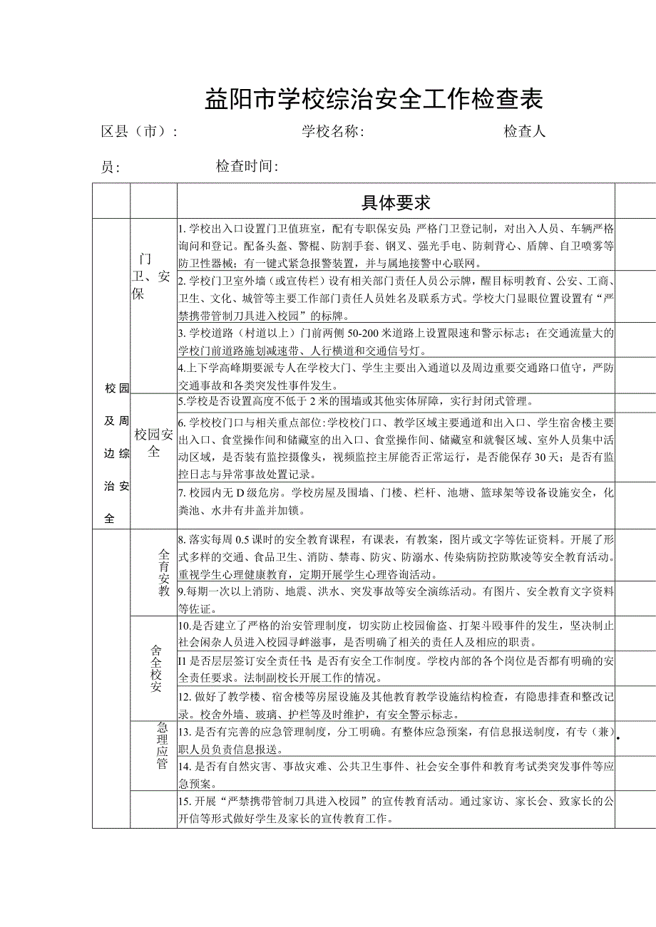 益阳市学校综治安全工作检查表.docx_第1页