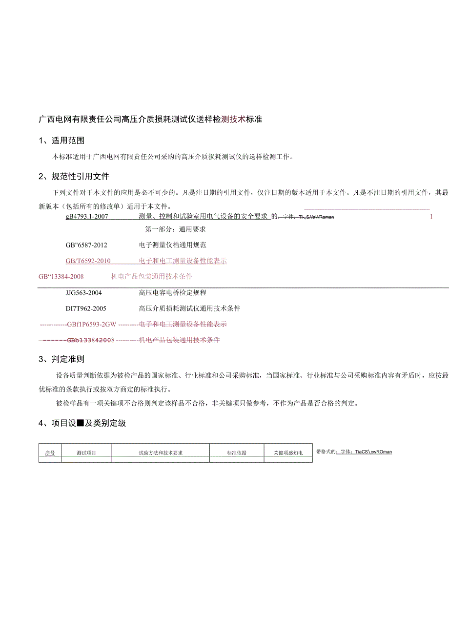 高压介质损耗测试仪送样检测技术标准.docx_第1页