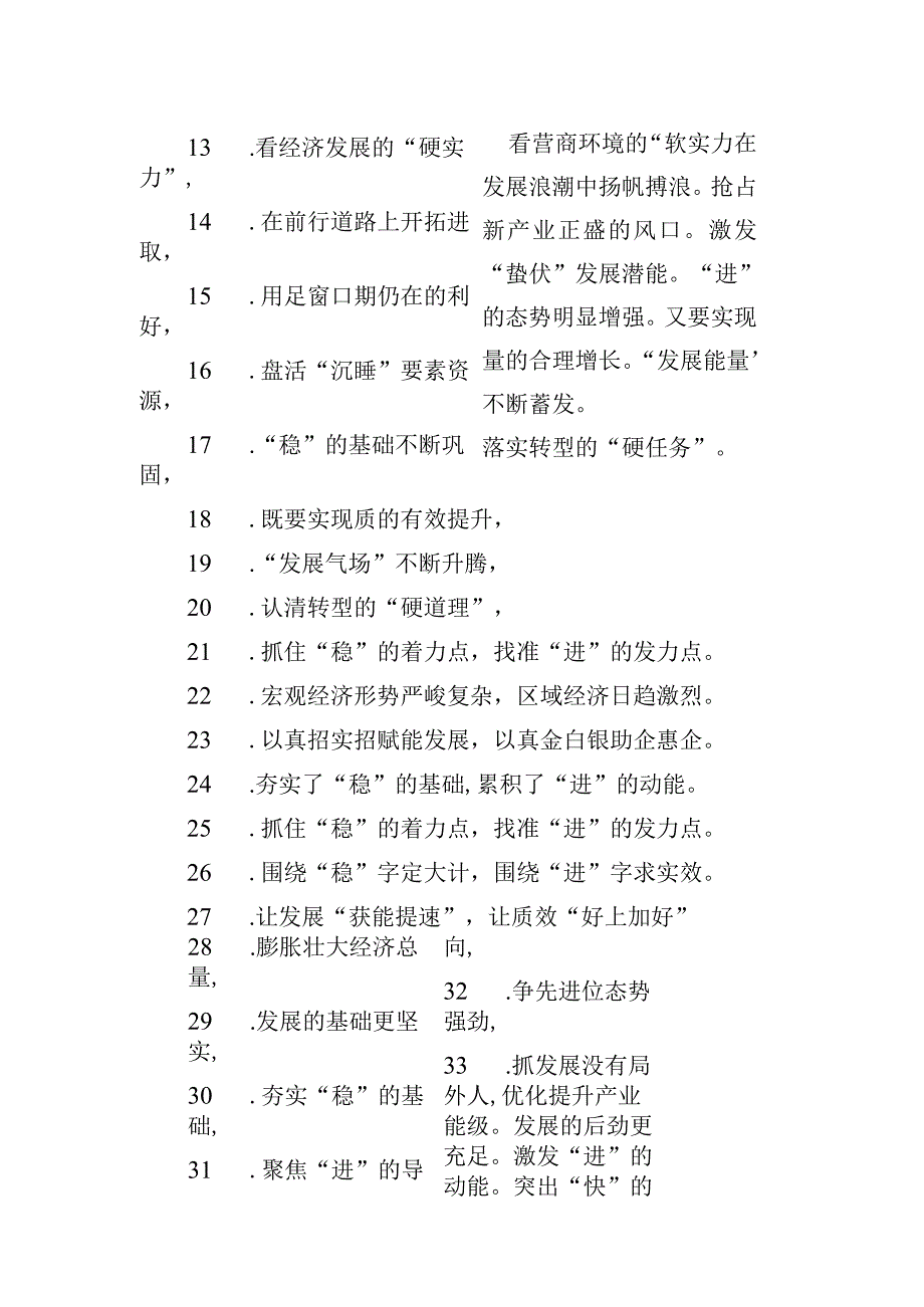 经济发展类过渡句49例：形成产业高原提高经济密度.docx_第3页