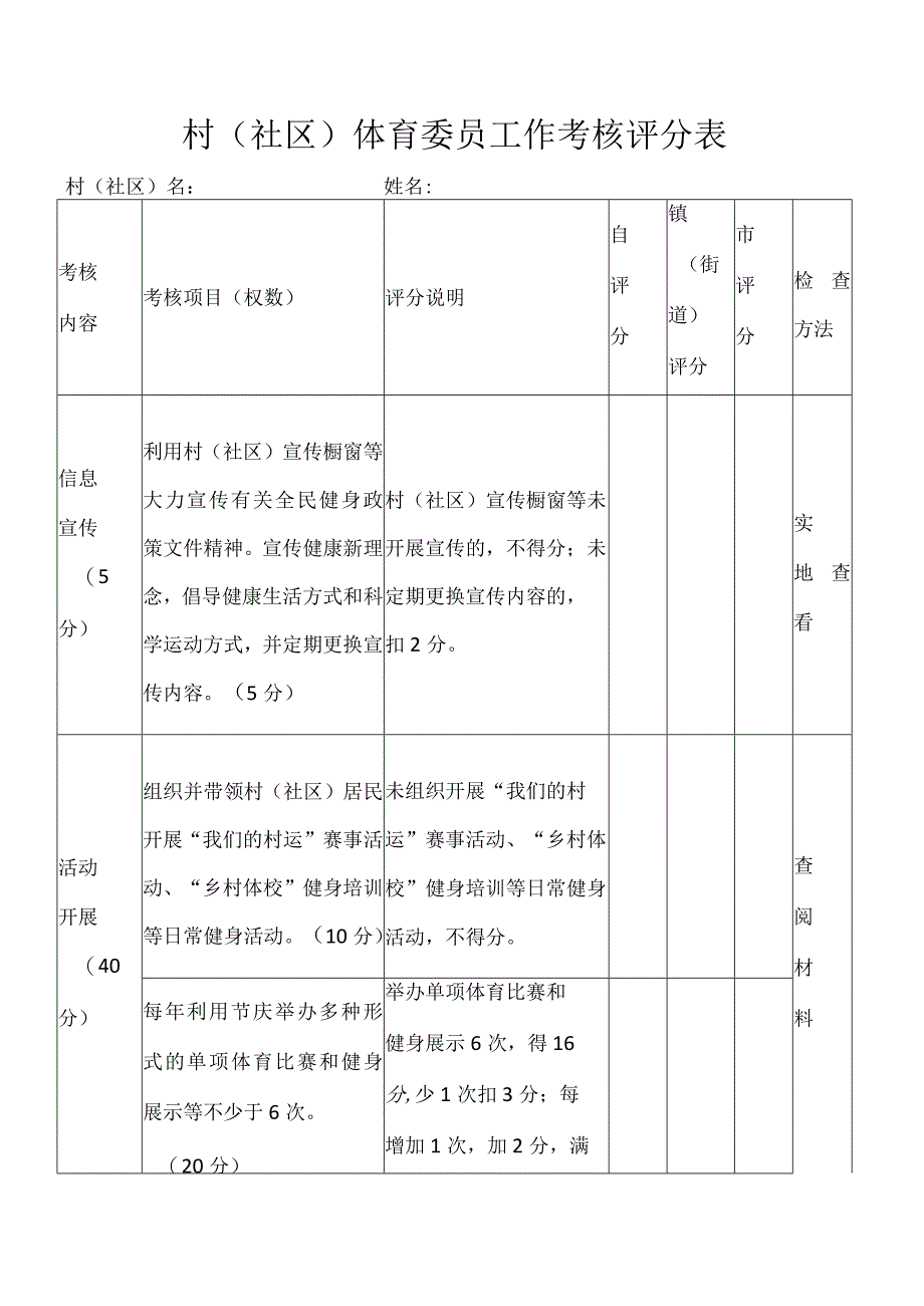 村社区体育委员工作考核评分表.docx_第1页