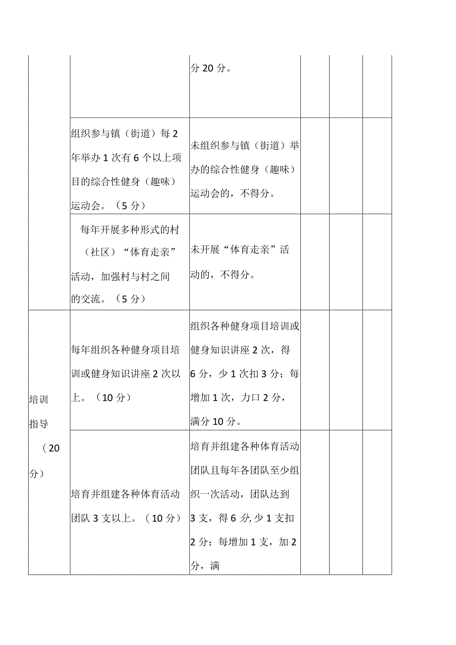 村社区体育委员工作考核评分表.docx_第2页