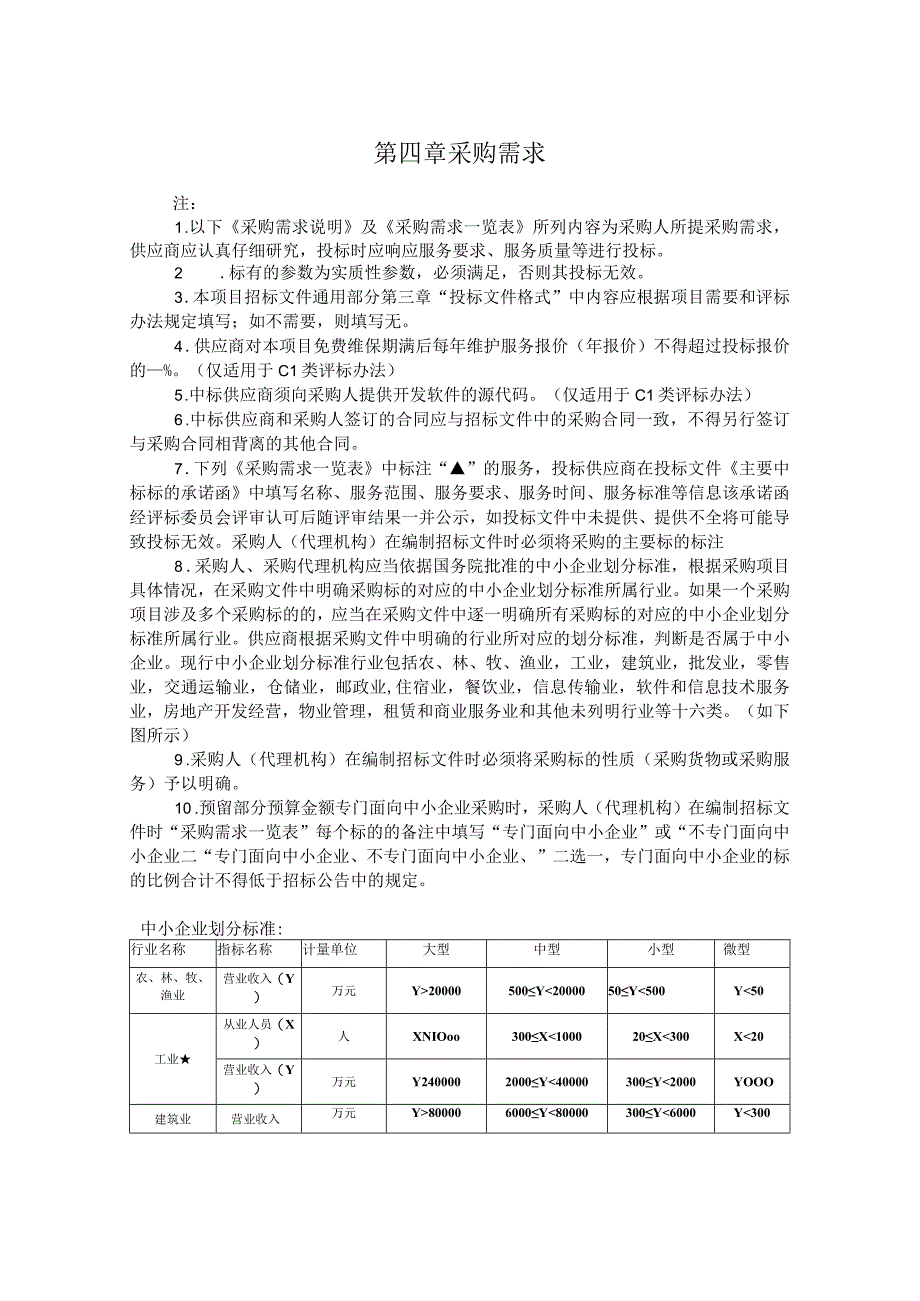 第四章采购需求.docx_第1页