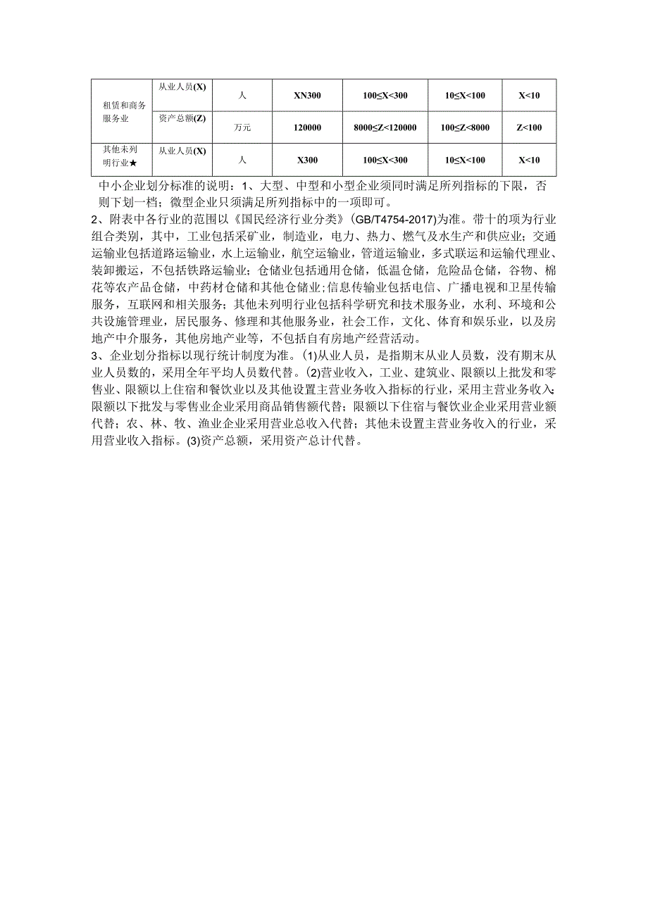 第四章采购需求.docx_第3页