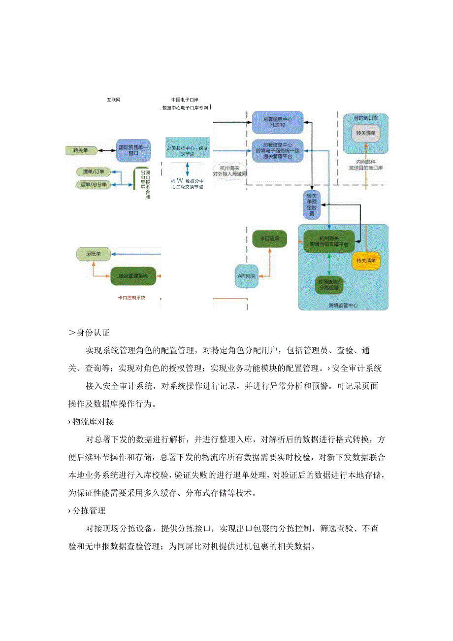 跨境电子商务协同支撑平台项目建设需求说明.docx_第2页