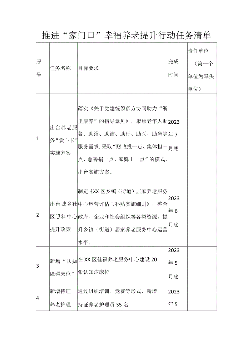 推进家门口幸福养老提升行动任务清单.docx_第1页