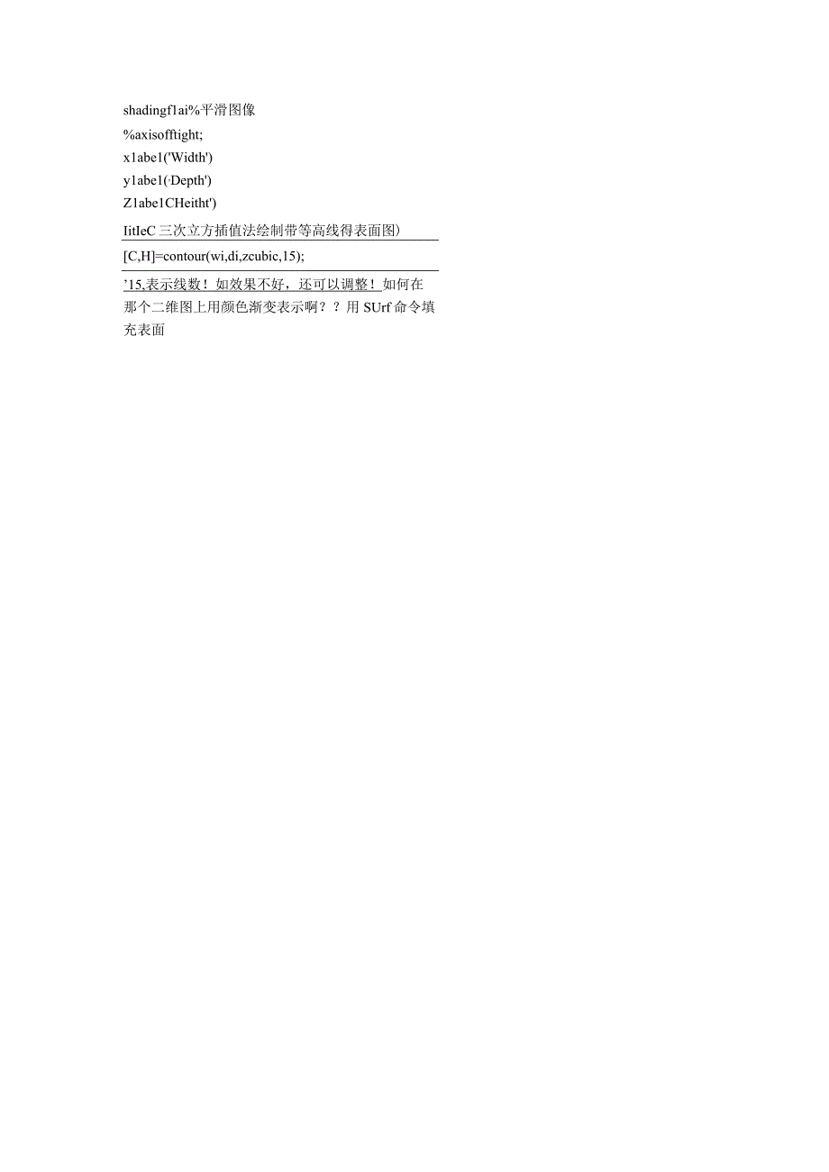 用matlab绘制三维等高线地形图的问题.docx_第2页