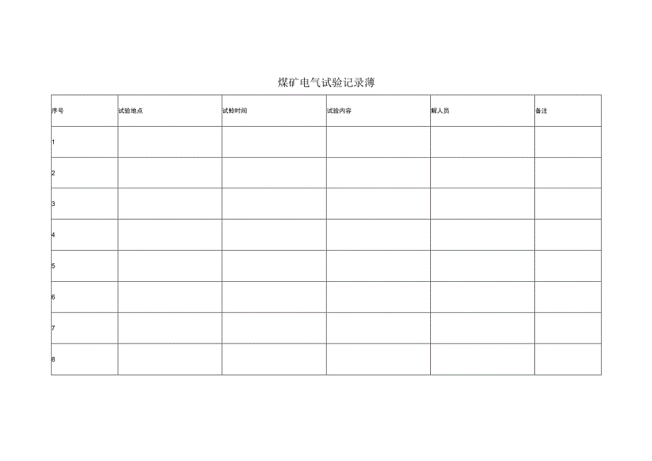煤矿电气试验记录薄.docx_第1页
