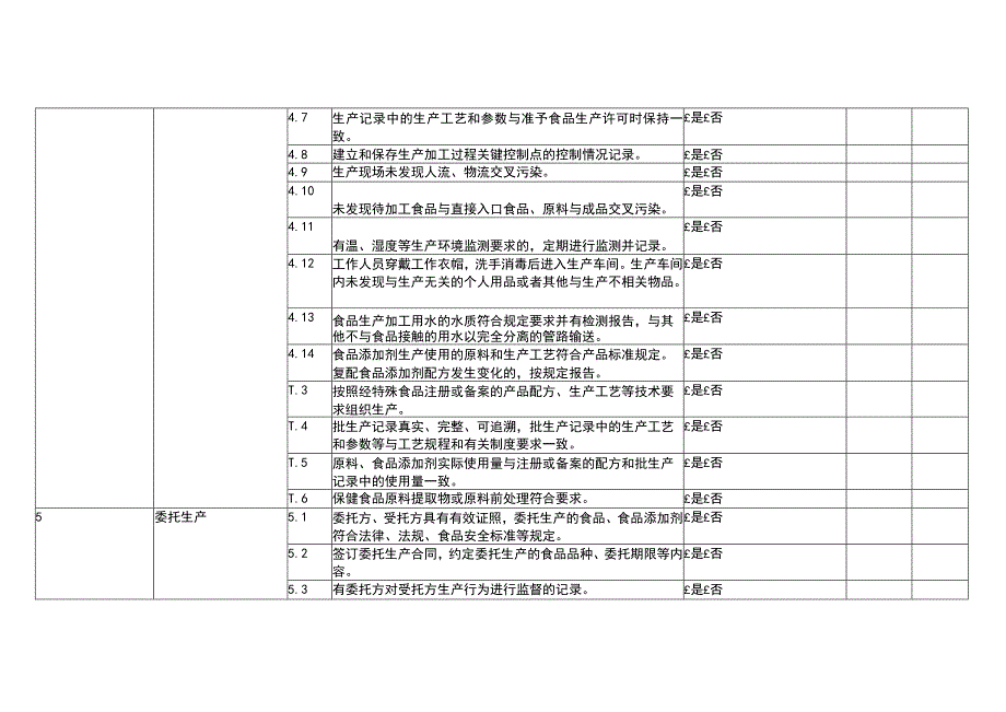 生产工艺流程表格模板.docx_第3页