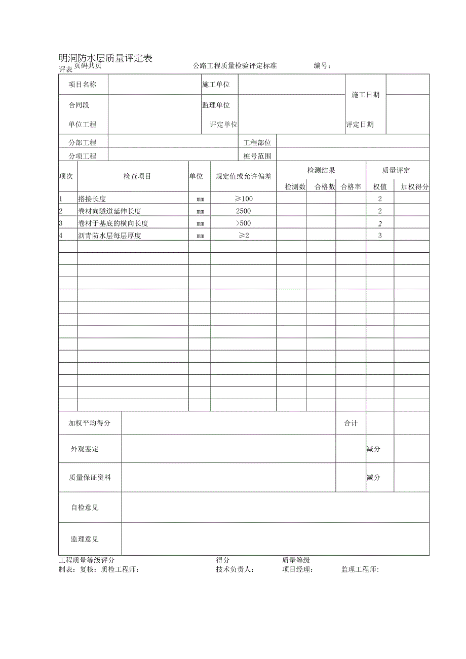 明洞防水层质量评定表.docx_第1页