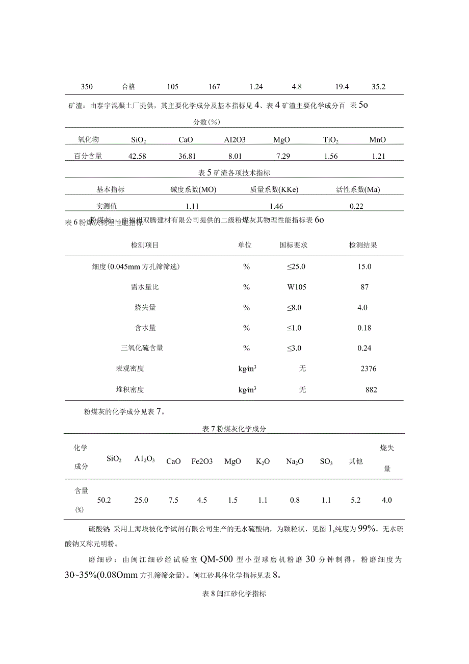 硫酸钠掺量对环保型蒸压砂加气混凝土砌块性能研究.docx_第2页