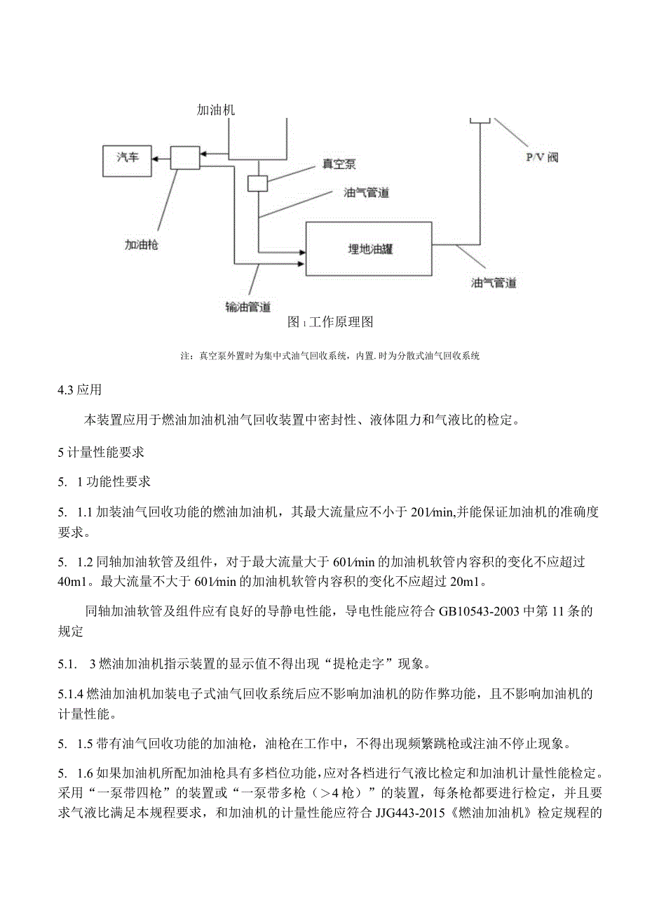 燃油加油机油气回收装置检定规程.docx_第3页