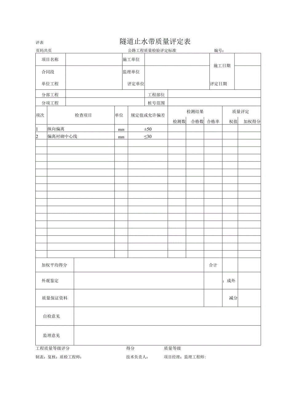 隧道止水带质量评定表.docx_第1页