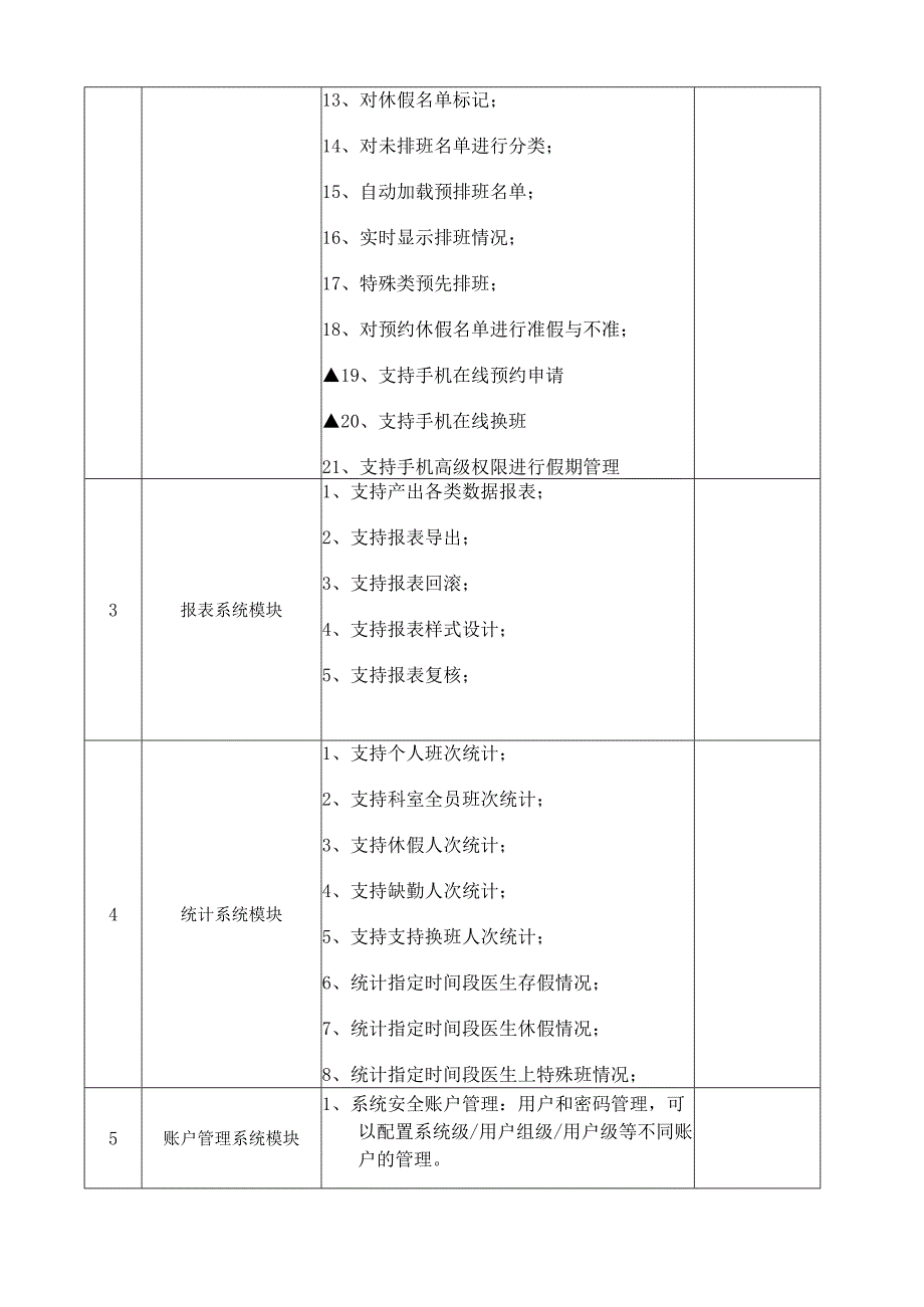 超声科排班软件项目方案.docx_第3页