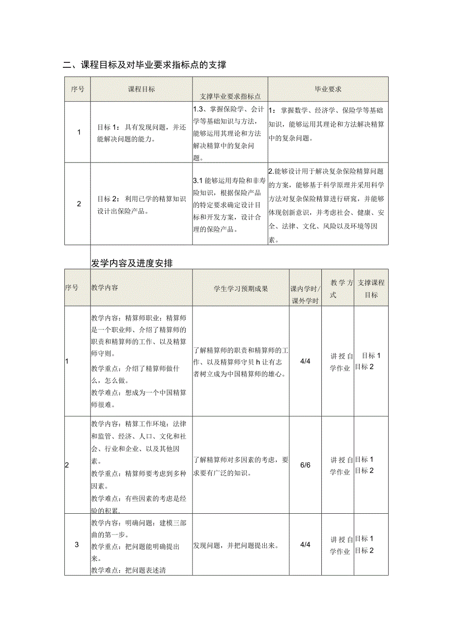 精算管理课程教学大纲.docx_第2页