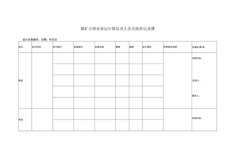 煤矿主排水泵运行情况及人员交接班记录薄.docx_第1页