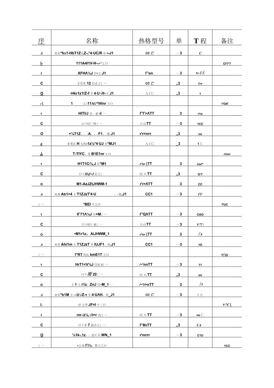 抽水蓄能电站地下厂房系统土建工程混凝土工程施工方案及技术措施.docx_第3页