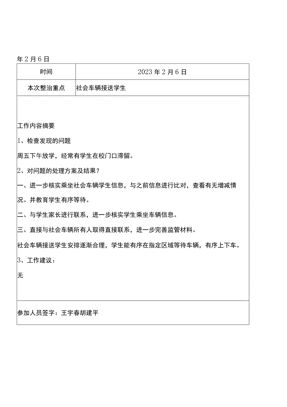 校园周边环境治理工作台账.docx_第1页