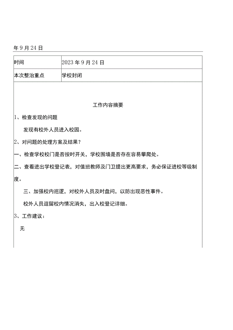 校园周边环境治理工作台账.docx_第2页