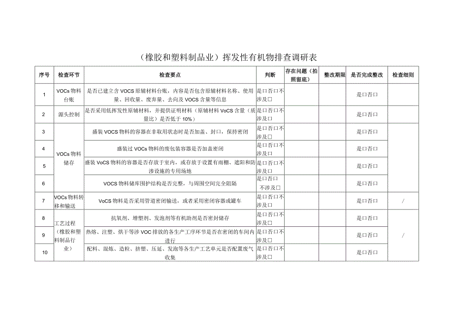 橡胶和塑料制品业挥发性有机物排查调研表.docx_第1页