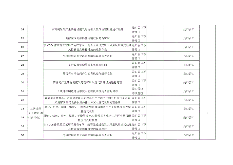 橡胶和塑料制品业挥发性有机物排查调研表.docx_第3页