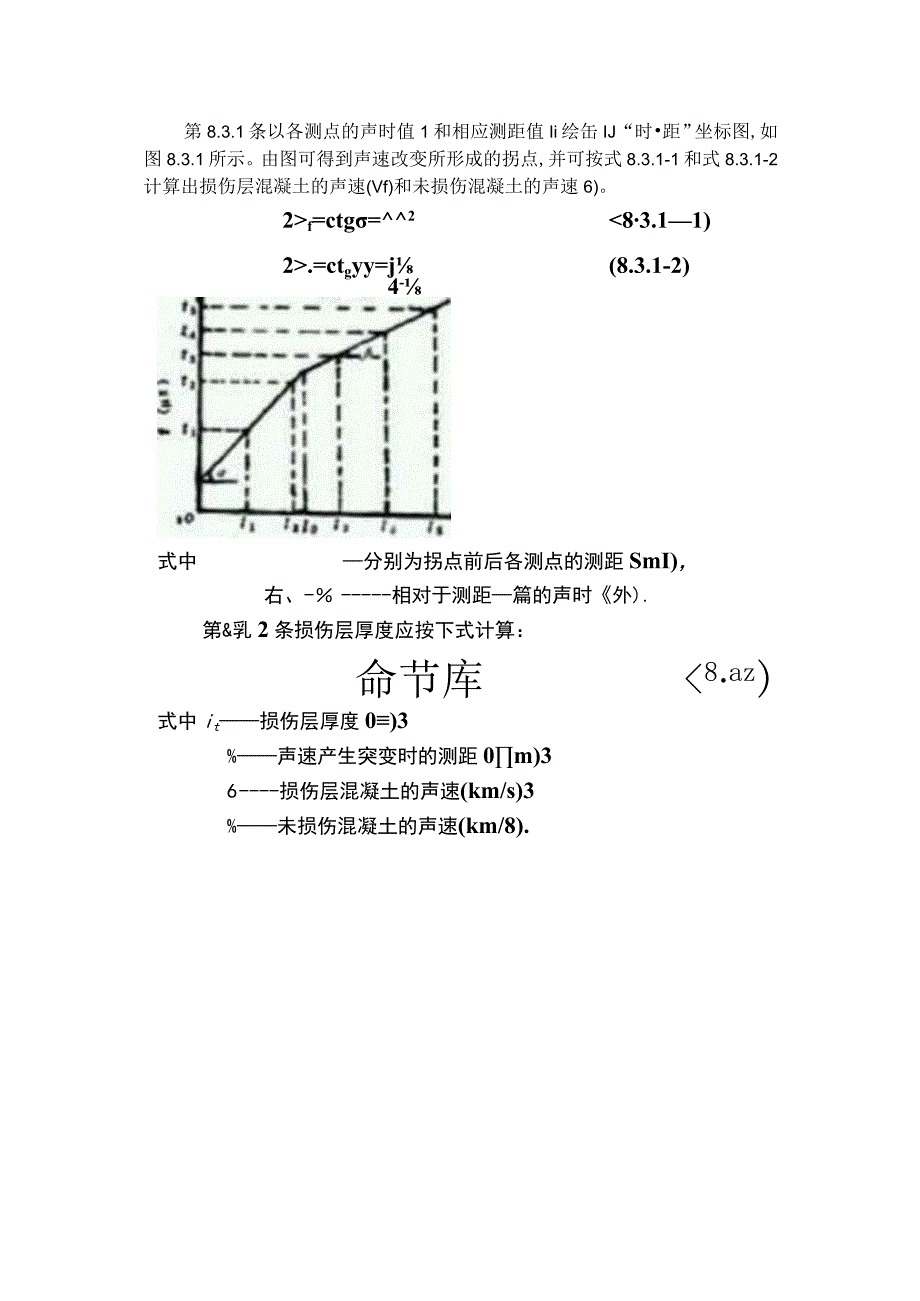 超声法检测混凝土缺陷技术规程.docx_第2页