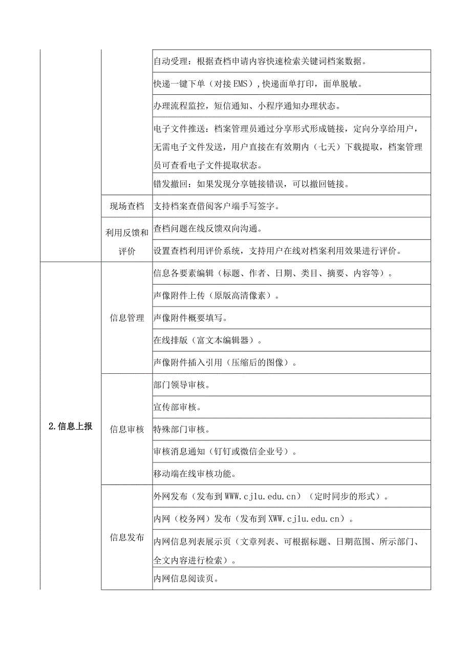 数字档案综合管理平台建设工程项目需求说明.docx_第2页