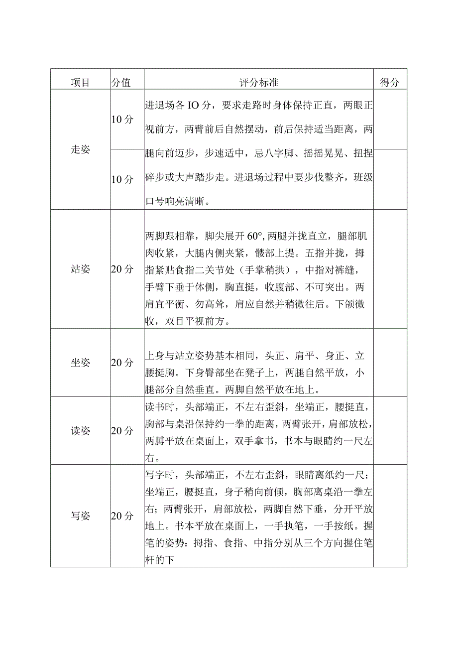 行知学校一年级五姿比赛方案.docx_第2页