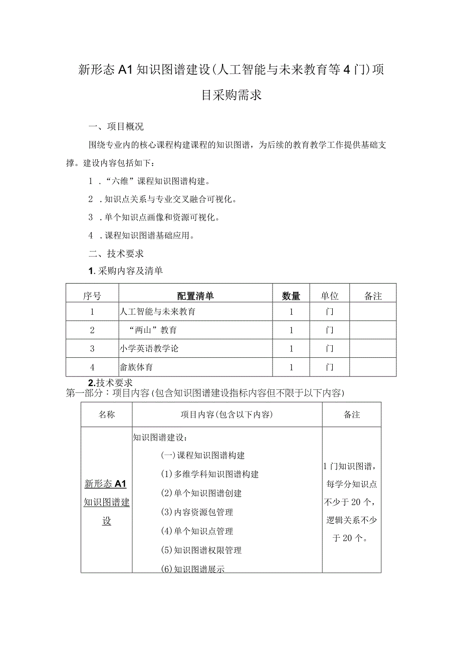 新形态AI知识图谱建设人工智能与未来教育等4门项目采购需求.docx_第1页