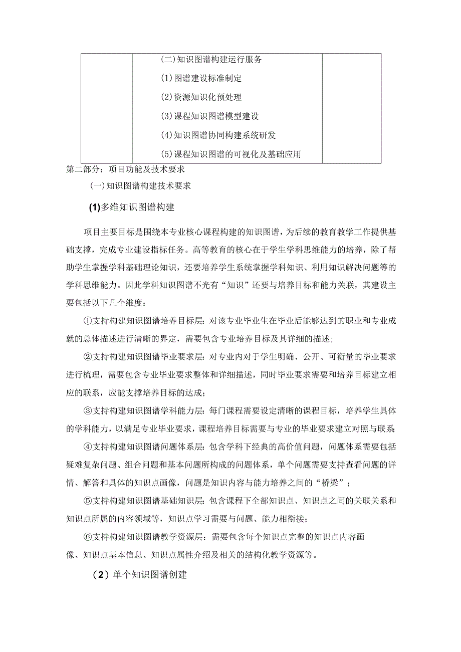 新形态AI知识图谱建设人工智能与未来教育等4门项目采购需求.docx_第2页