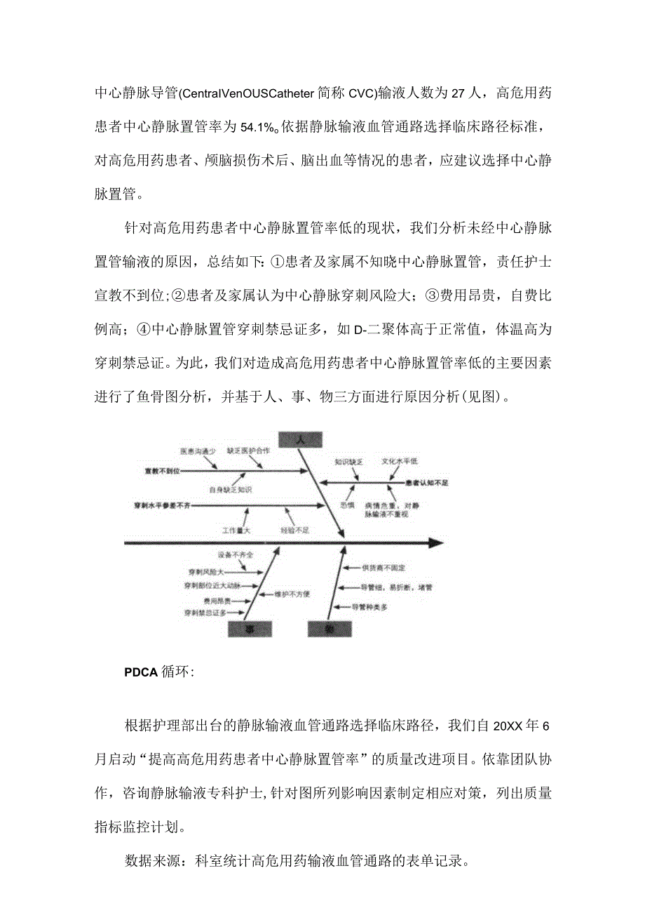 神经外科运用PDCA循环提高高危用药患者中心静脉置管率.docx_第2页