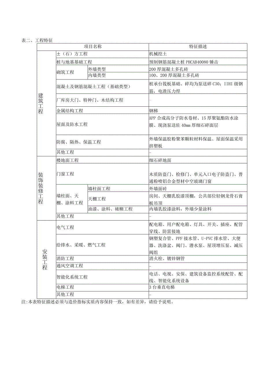 高层住宅造价指标分析.docx_第2页