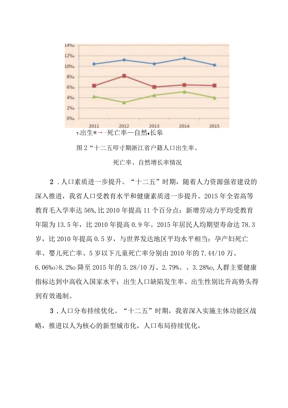 浙江省人口发展十三五规划.docx_第3页