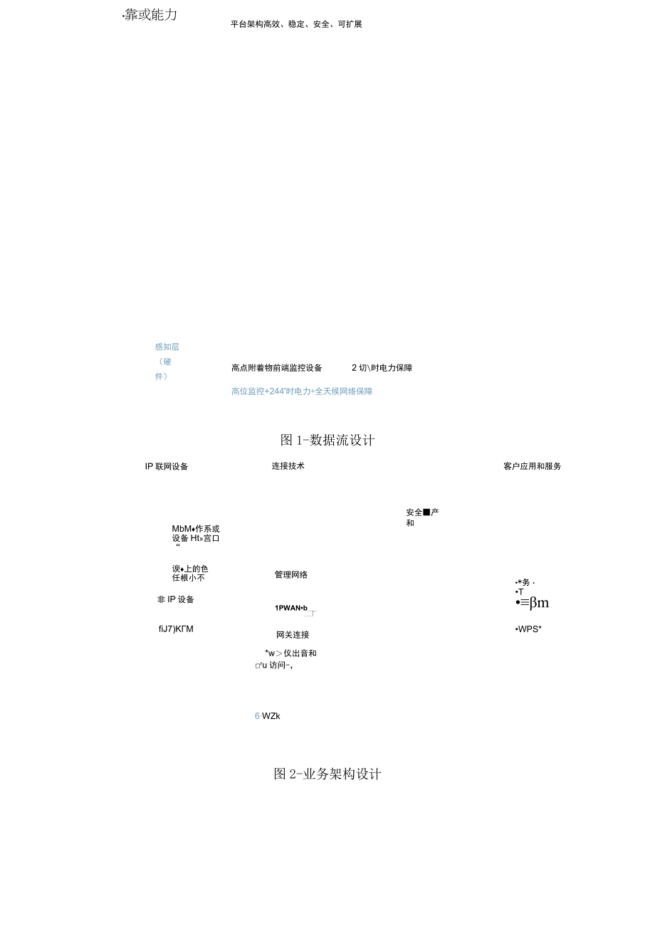 监管智慧化——数智XX智慧综治系统服务项目采购需求.docx_第3页