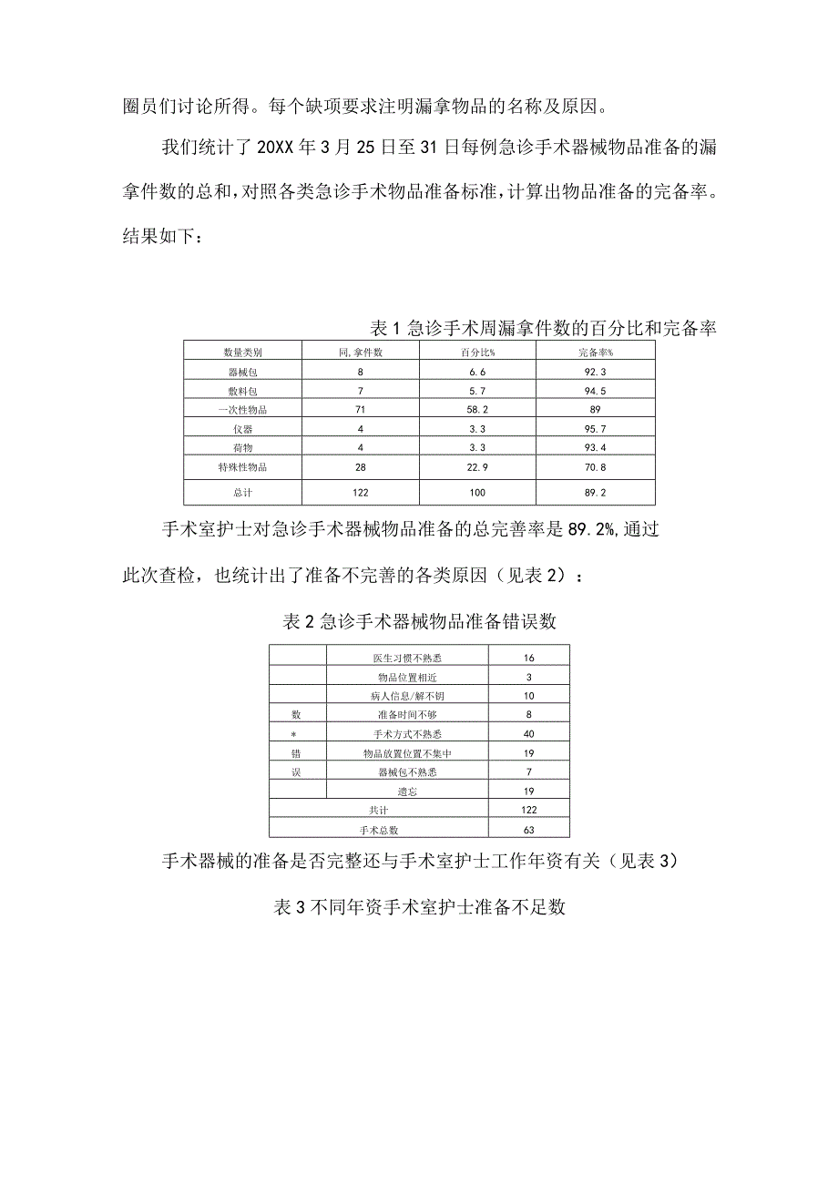 手术室运用PDCA循环提高急诊手术器械物品准备的完善率.docx_第2页