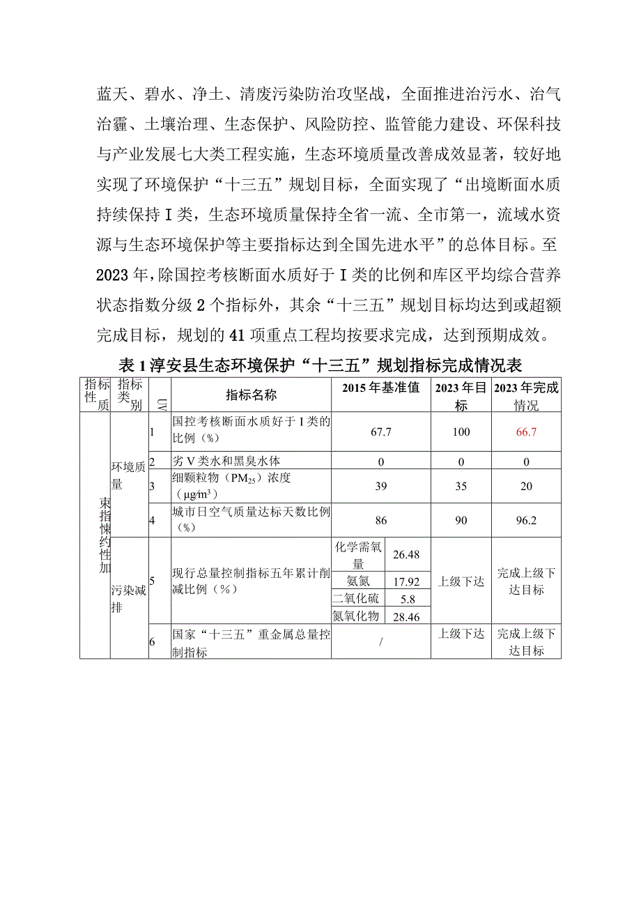 淳安县生态环境保护十四五规划.docx_第2页