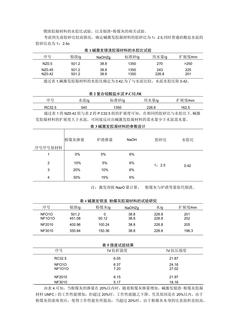 镍渣胶凝材料的水胶比试验.docx_第1页