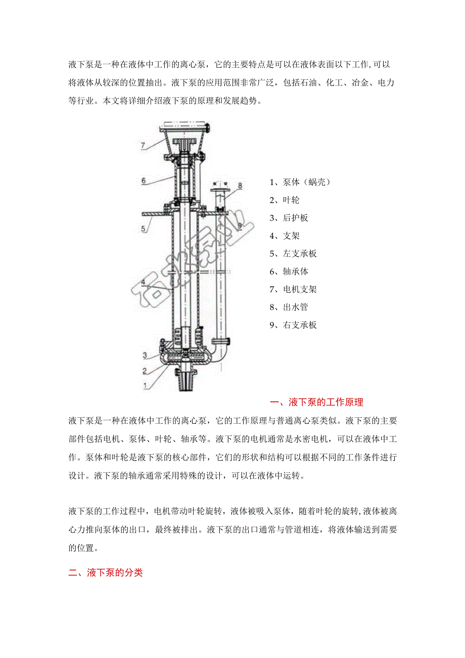 液下泵原理和发展趋势.docx_第1页