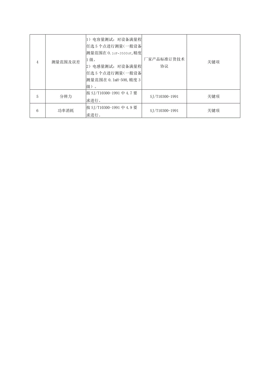 电容电感测试仪送样检测技术标准.docx_第2页