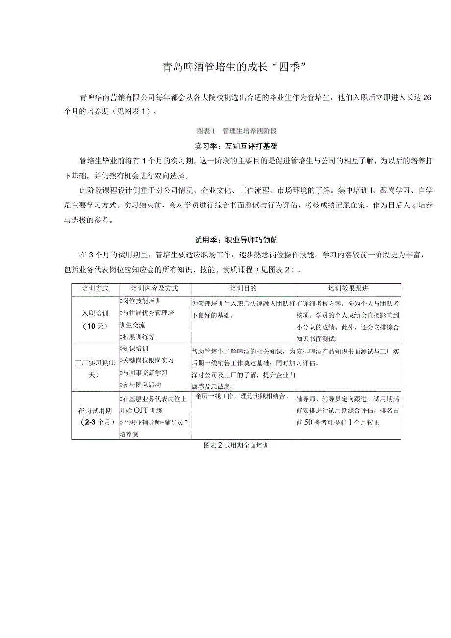 青岛啤酒管理培训生成长四季.docx_第1页