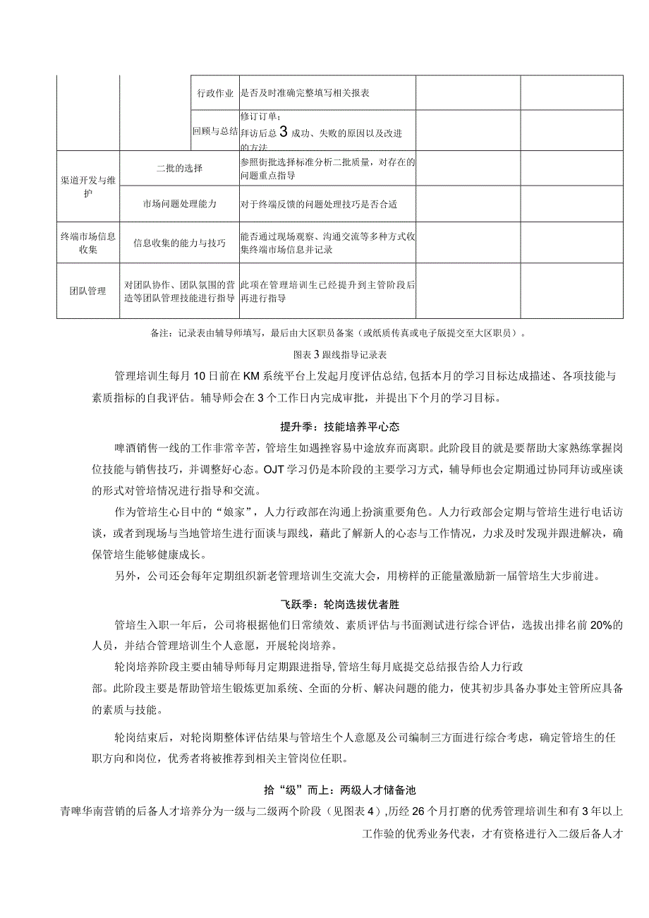 青岛啤酒管理培训生成长四季.docx_第3页