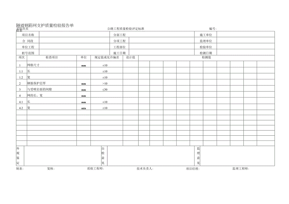 隧道钢筋网支护质量检验报告单.docx_第1页