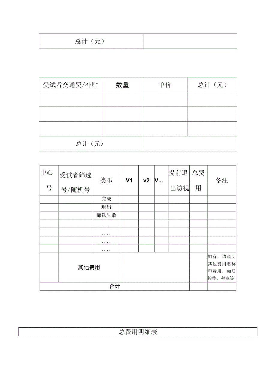 药物临床试验机构项目付款明细说明.docx_第2页