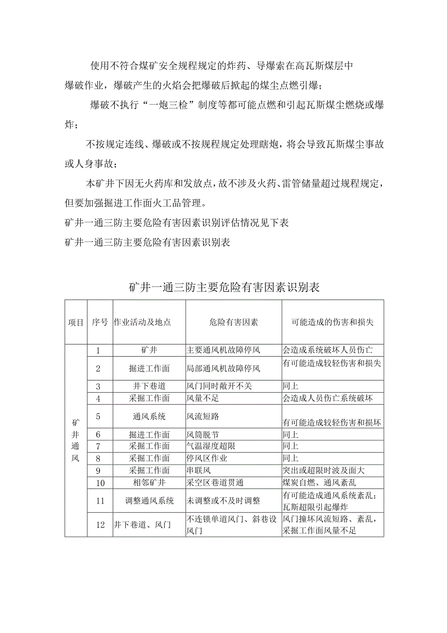 煤矿危险源与风险分析.docx_第3页