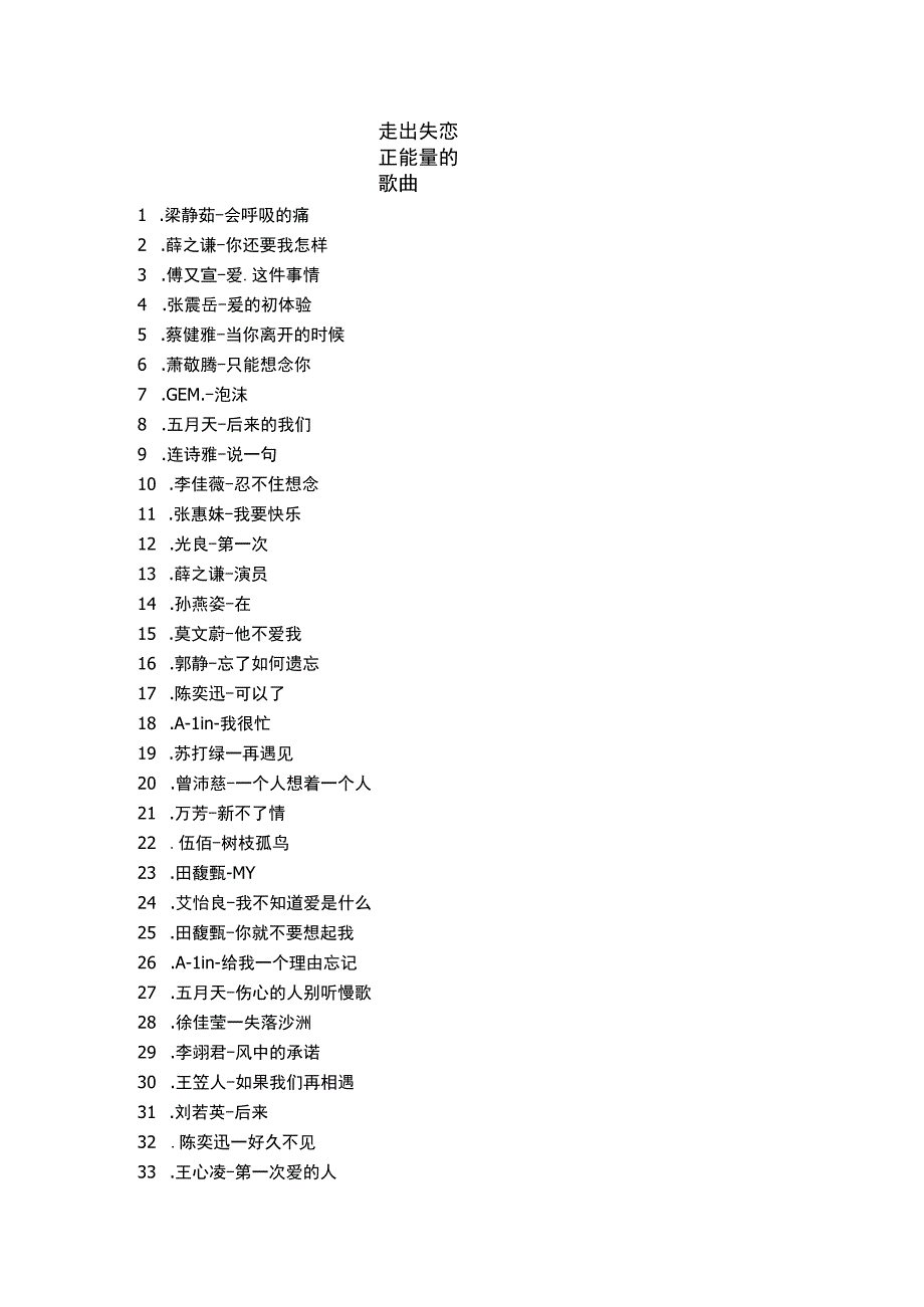 走出失恋正能量的歌曲.docx_第1页