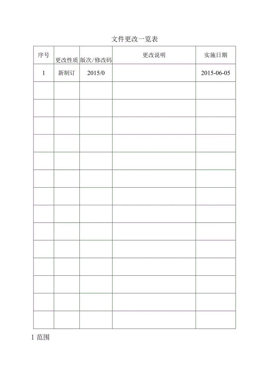 重大危险源管控方案干熄焦生产工艺.docx_第2页