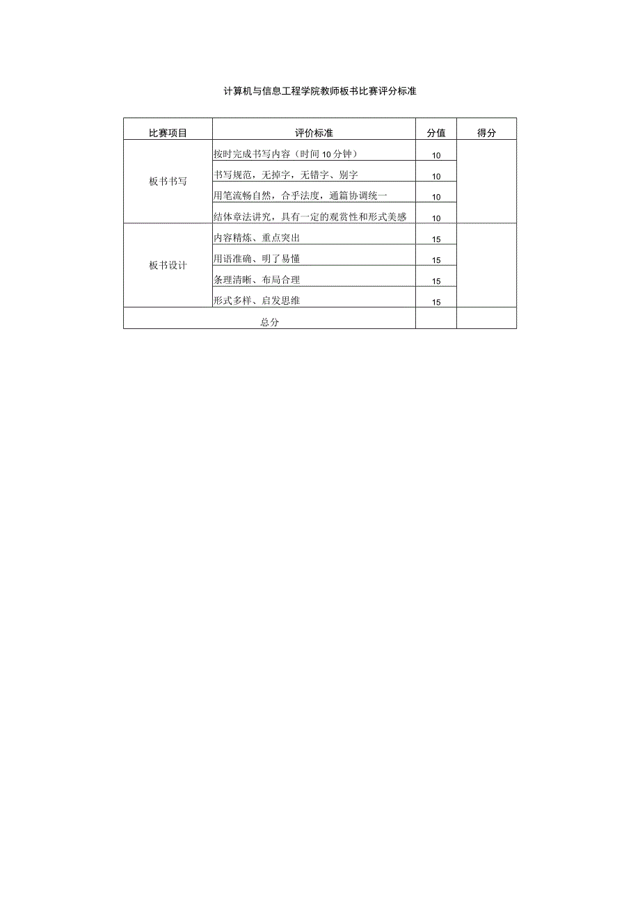 计算机与信息工程学院教师板书比赛评分标准.docx_第1页