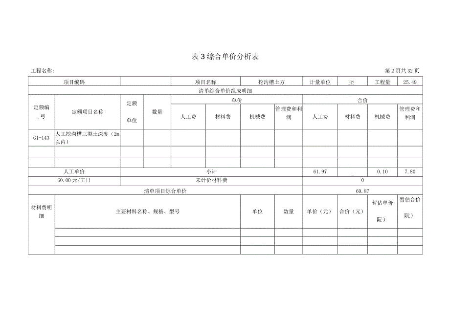 综合单价分析表.docx_第2页