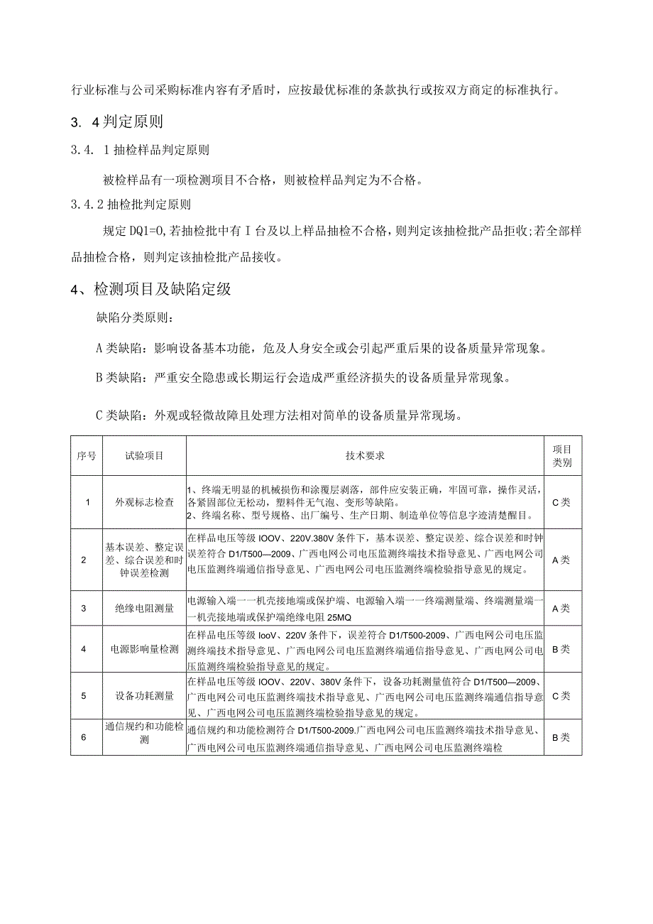 电压监测仪到货抽检标准.docx_第3页