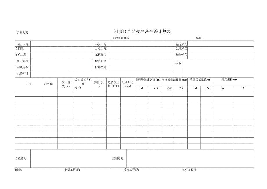 闭附合导线严密平差计算表1.docx_第1页